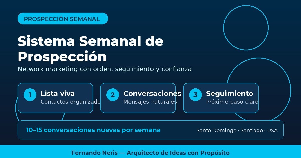 Sistema semanal de prospección para network marketing en República Dominicana