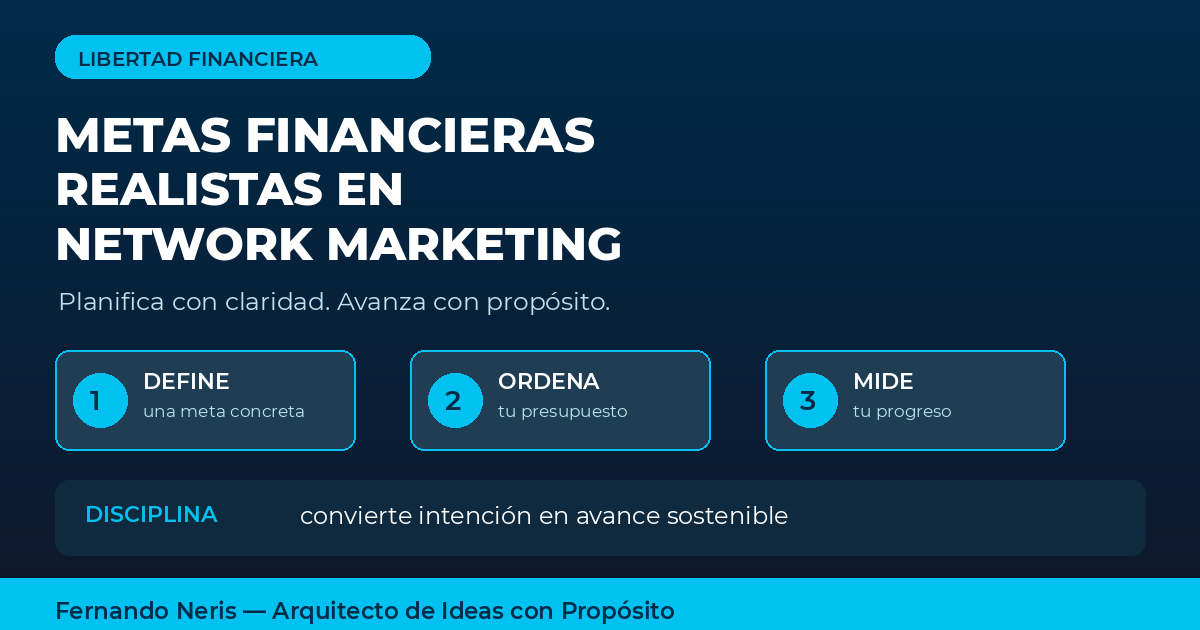 Metas financieras realistas para emprendedores latinos en network marketing