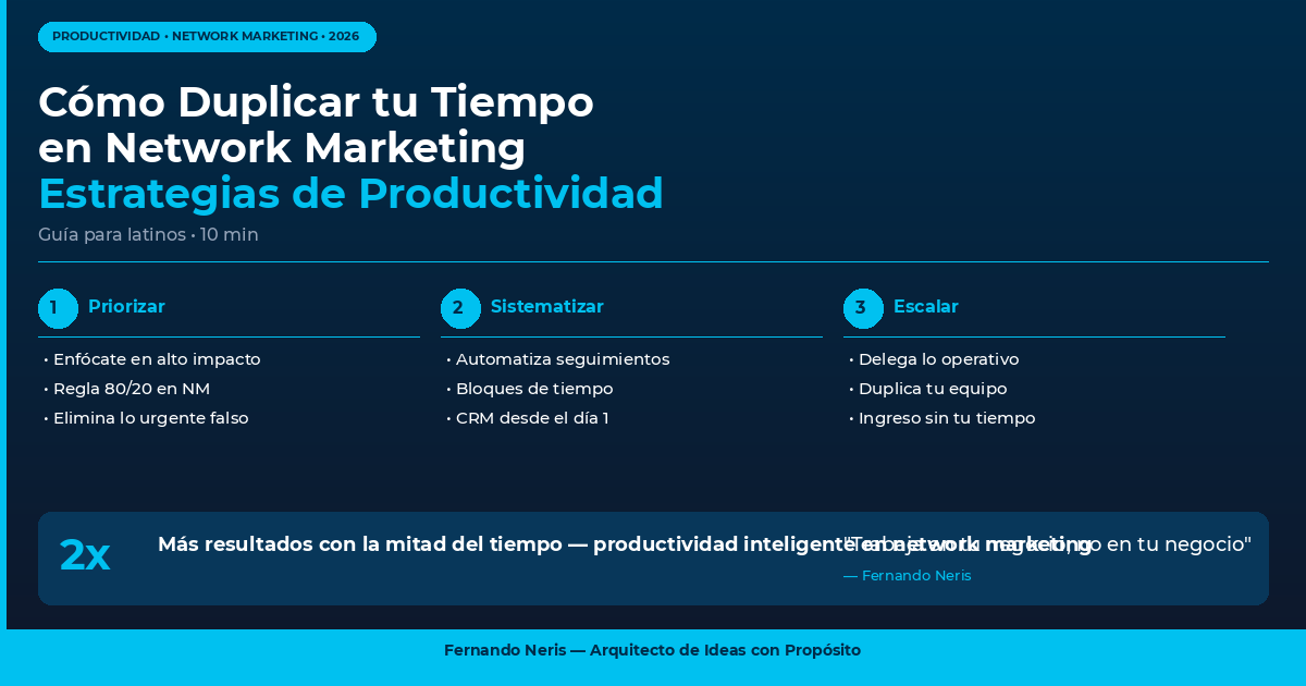 Duplicar tu tiempo en network marketing con estrategias de productividad